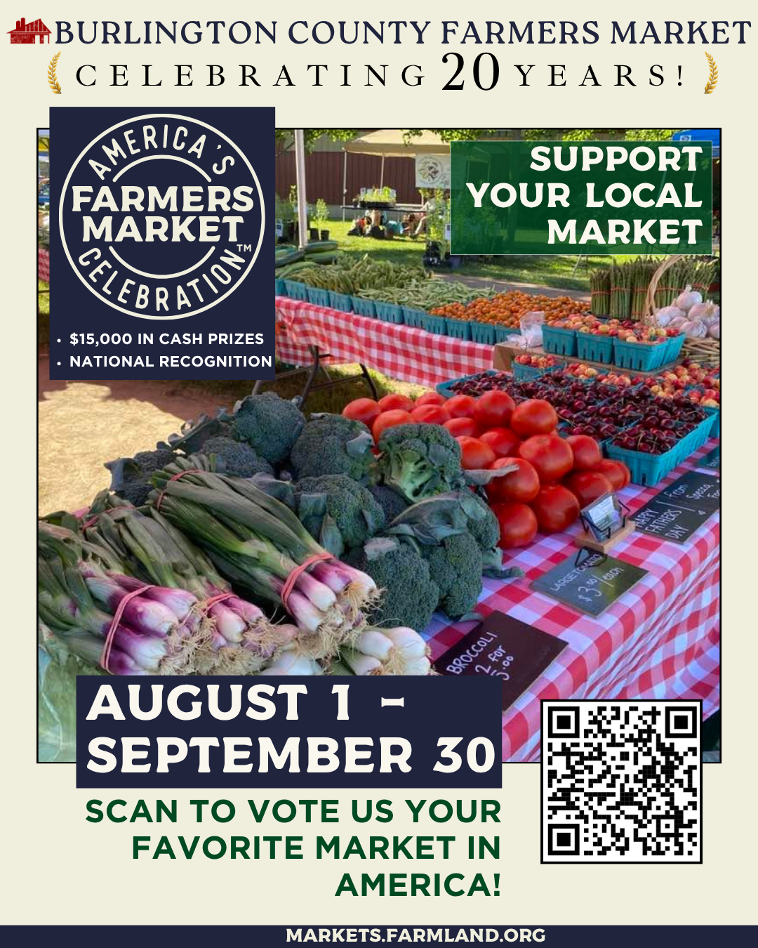 America’s Farmers Market Celebration - the public ranks top farmers markets!